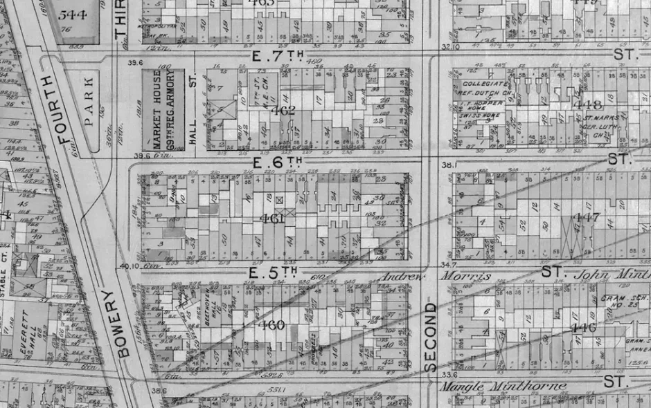 A Peek Behind the Scenes of The Alienist